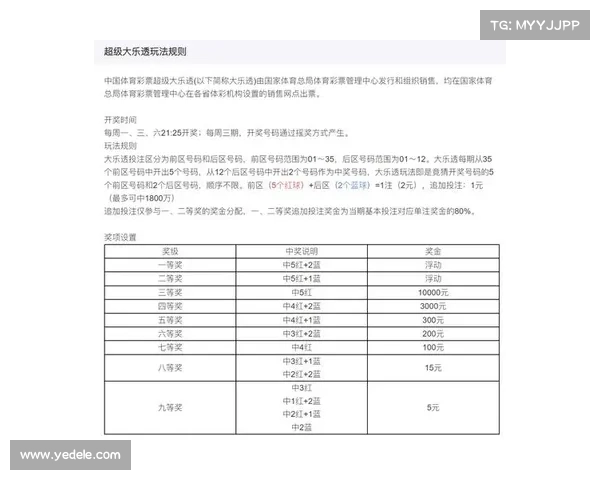 安徽11选5投注技巧与分析:如何提高中奖几率及策略分享 安徽11选5投注技巧与分析:如何提高中奖几率及策略分享